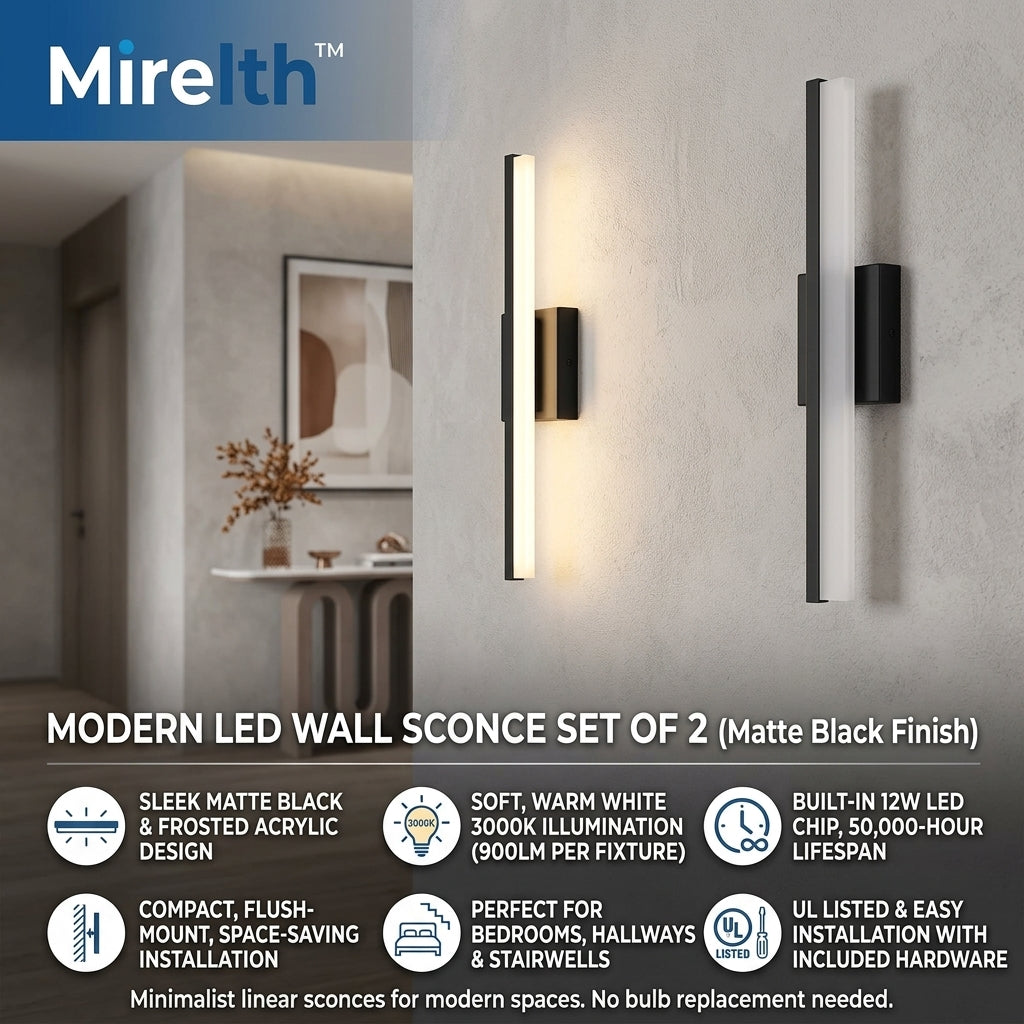Mirelth™ Set of 2 Modern LED Wall Sconces with Frosted Acrylic Shades